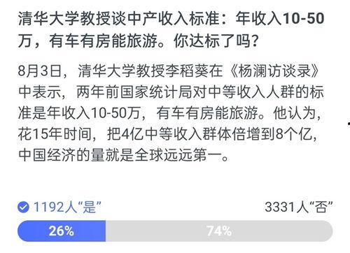 关于经济学的热门话题,解码当下热门经济学话题