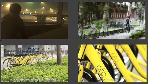 ofo热门话题,ofo热门话题深度解析”