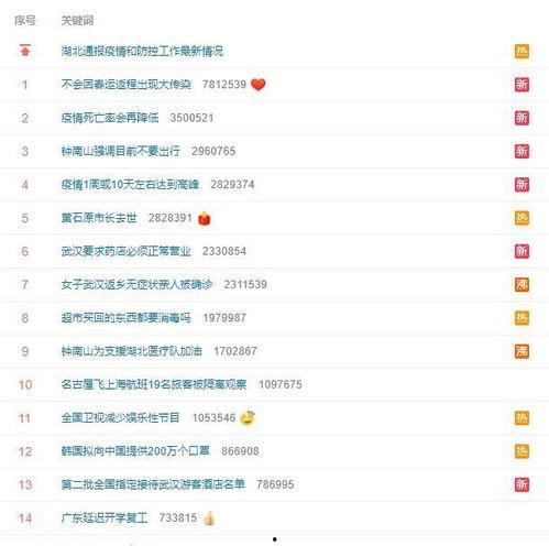 企业短视频热门话题,热门话题深度解析