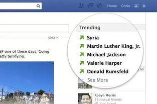 facebook 热门话题,聚焦社会热点，洞察时代脉搏
