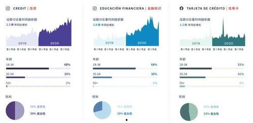 银行热门话题2021,2021年银行热门话题深度解析