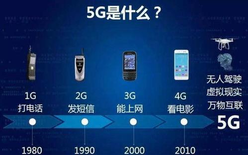 国内的科技热门话题,国内热门科技话题深度解析