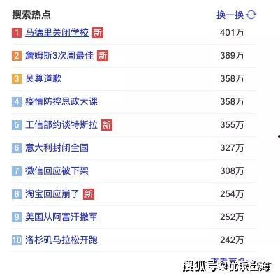 热门话题特点,解码当下热门话题背后的社会脉动