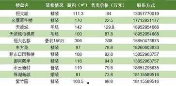 丹阳热门话题推荐,聚焦城市新动态，共话发展新篇章