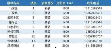 丹阳热门话题推荐,聚焦城市新动态，共话发展新篇章