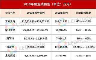 科技行业热门话题,AI、5G与元宇宙的交汇点