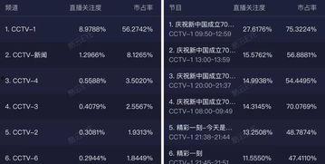 家庭100个热门话题,解码家庭生活点滴智慧