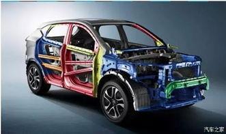 汽车知识热门话题英语,Top English Buzzwords in Automotive Knowledge: A Comprehensive Overview