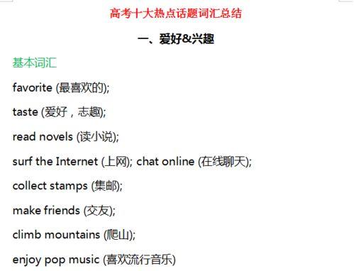 这是个热门话题英语,Exploring the Buzz: A Comprehensive Overview of Today's Hot Topics
