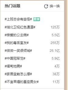最最近热门话题,2023年元宇宙与人工智能的巅峰对决