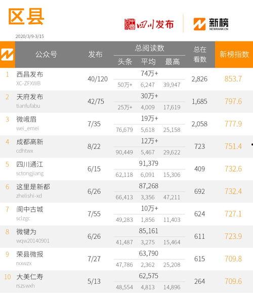 复工热门话题,挑战与机遇并存