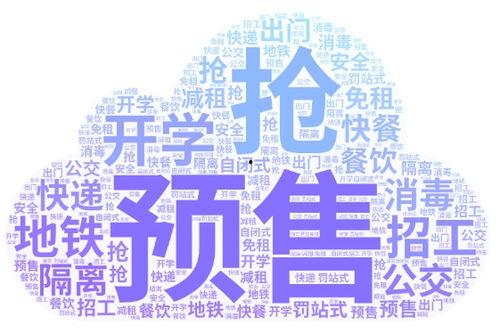 复工热门话题,挑战与机遇并存