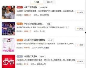 最近世界的热门话题,科技革命与未来社会变革的碰撞
