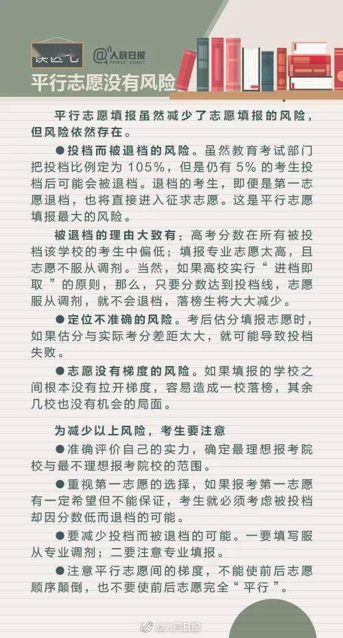高考填报热门话题,热门专业与热门院校解析