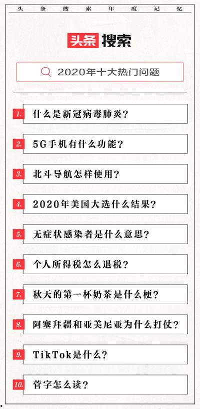 最近热门话题榜单,近期热门话题深度解析
