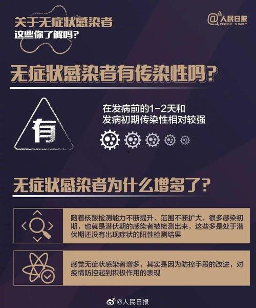 疫情要疫情热门话题,追踪与反思