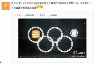 2014热门话题,回顾那些引发热议的瞬间