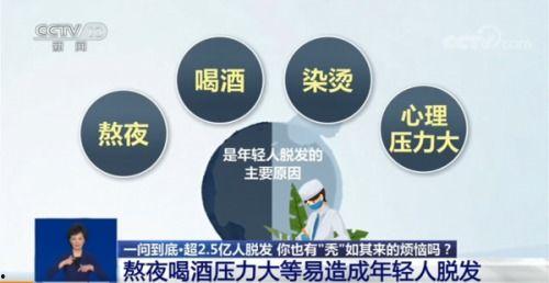 热门话题重点关注人群,解码关键人群动态