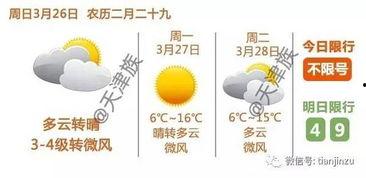 热门话题重点关注人群,解码关键人群动态