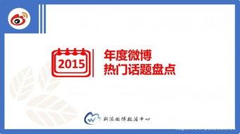 2015热门话题榜,回顾那些引发全民热议的瞬间