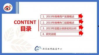 2015热门话题榜,回顾那些引发全民热议的瞬间