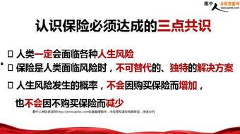 关于保险的热门话题