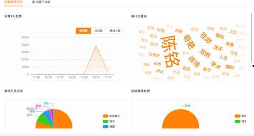 西瓜如何关联热门话题,解锁夏日热门话题的甜蜜密码
