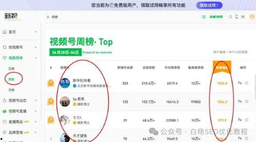 快手怎样找热门话题视频,轻松捕捉热门趋势