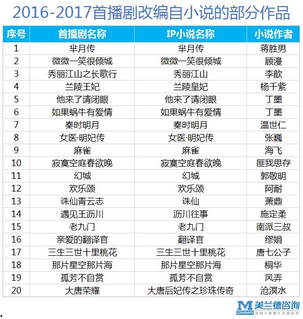 热门话题2017国内,2017年中国热点话题年度回顾
