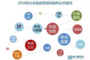 热门话题2017国内,2017年中国热点话题年度回顾