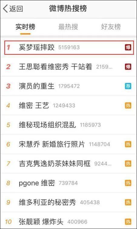 发日常的热门话题,今日热门话题盘点
