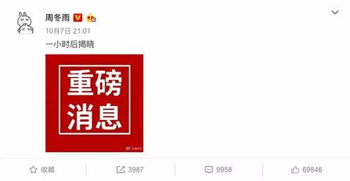 五一热门话题,畅游祖国，共庆劳动节