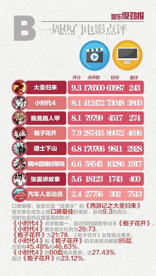 热门话题今日榜单图片,聚焦社会热点，洞察时代脉搏