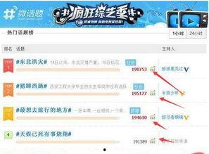 2014年微博热门话题,年度十大热门话题盘点