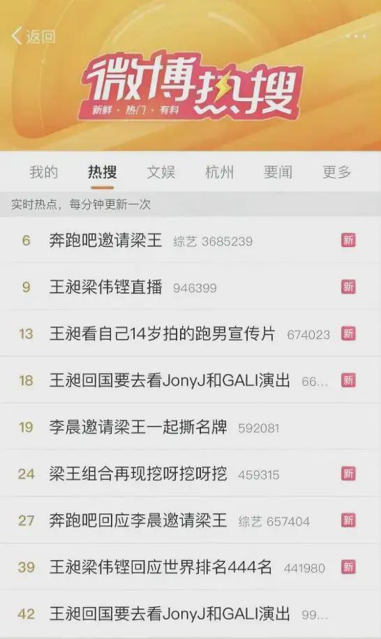 快手的热门话题,揭秘网络潮流背后的故事