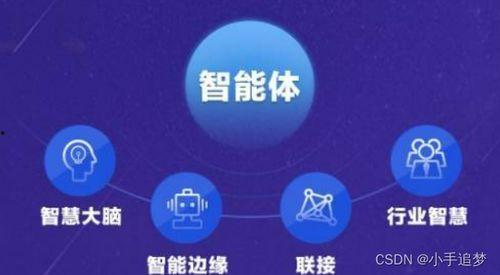 热门话题感悟文案,热门话题下的时代共鸣与心灵感悟