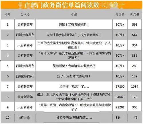 本周热门话题,聚焦科技突破、经济动态与民生焦点