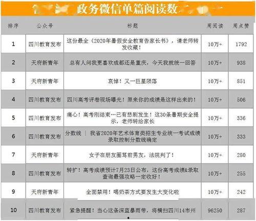 本周热门话题,聚焦科技突破、经济动态与民生焦点