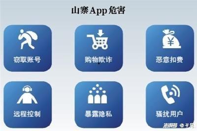 网络购物系统热门话题,热门话题解析与未来展望