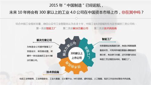 网站热门话题策划方案,揭秘网站流量增长秘诀