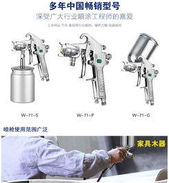 热门话题汽车喷枪,打造个性化涂装艺术的秘密武器