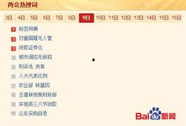 2012年热门话题,科技变革与全球关注焦点