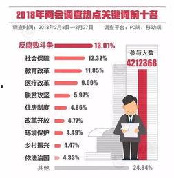 新闻热门话题有关社会,解码时代脉搏下的民生议题
