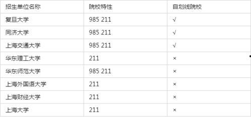 21法硕热门话题,聚焦热点，洞察法律前沿