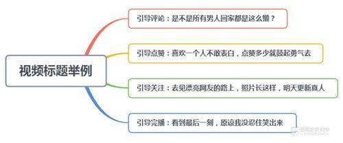 热门话题30字,热门话题30字，揭秘社会热点背后的真相！”