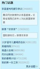 关于国际的热门话题,解码国际热点事件与趋势