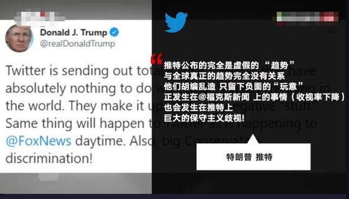 最新国外热门话题推荐,揭秘最新国际焦点事件背后的真相