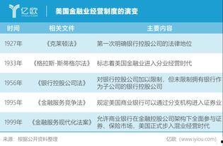 财富管理热门话题讨论,解码热门话题与投资策略