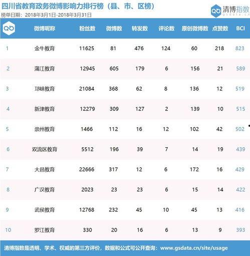 今日热门话题榜单文案,聚焦社会热点，洞察时代脉搏