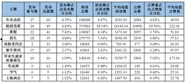 今日热门话题榜单文案,聚焦社会热点，洞察时代脉搏